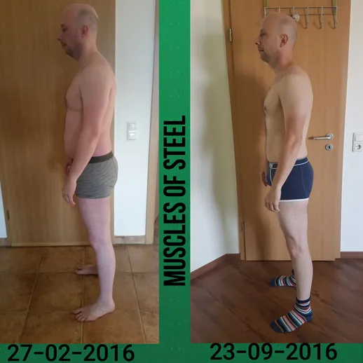 30-Day Challenge resultaat